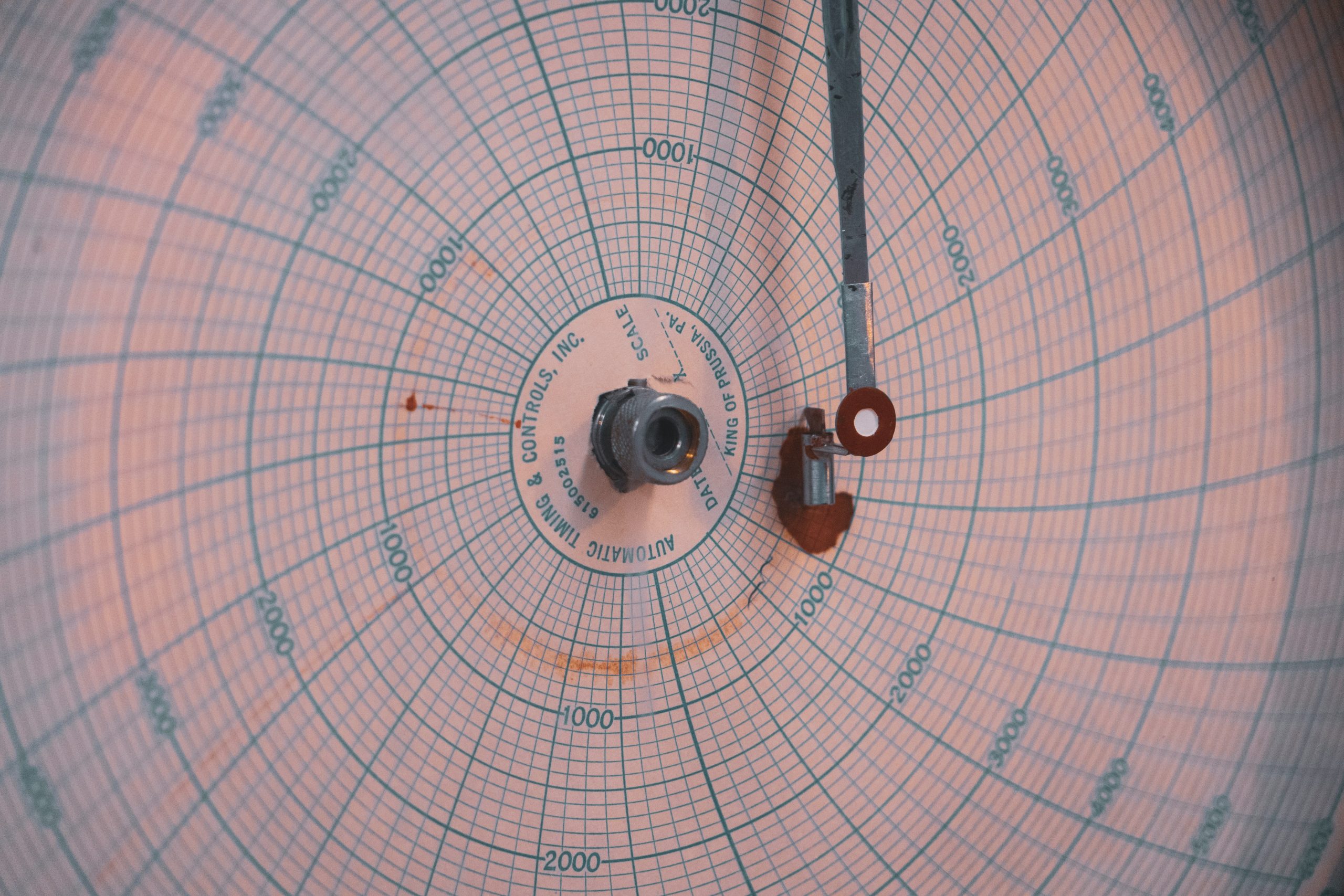 Analyst relations: key metrics for measuring success in B2B