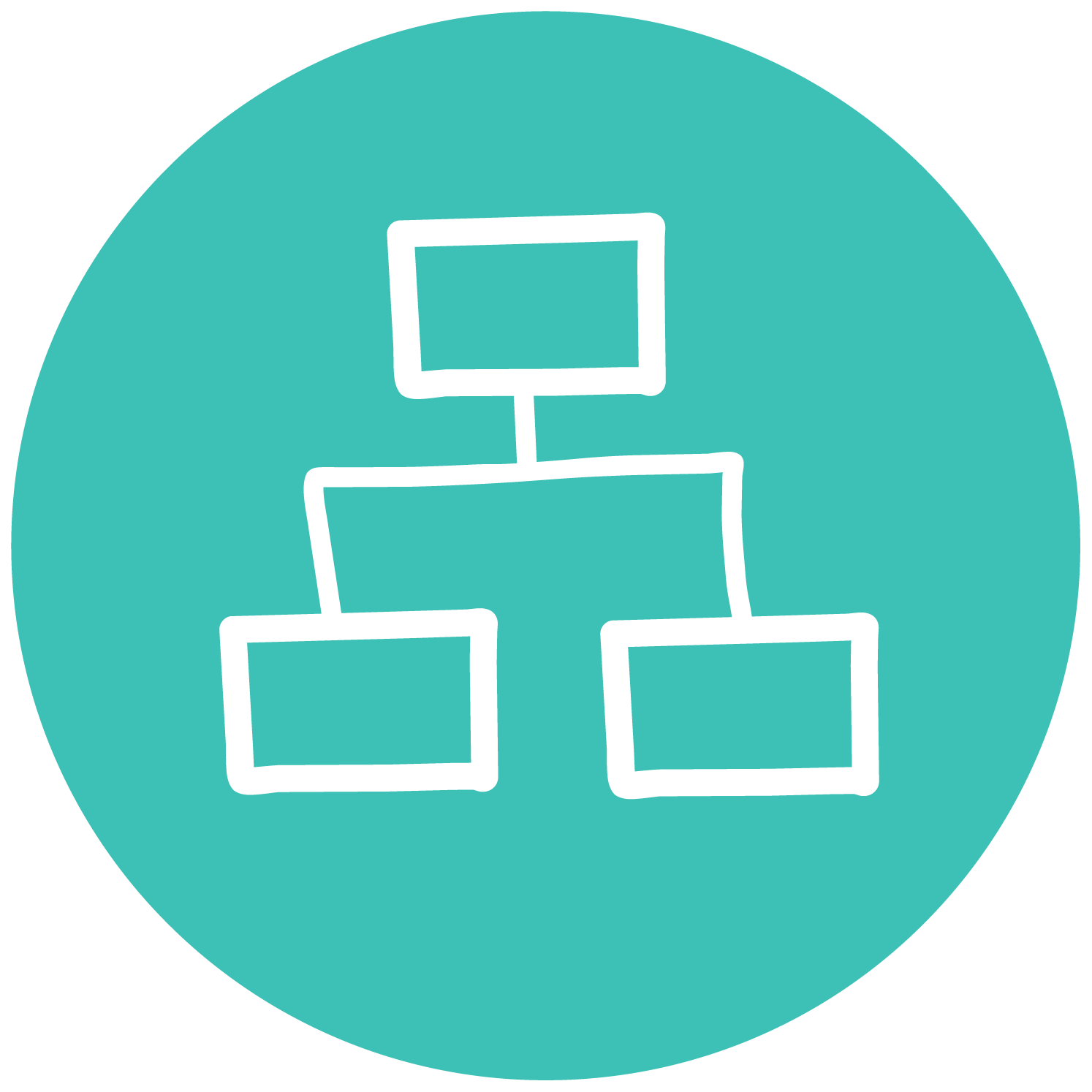 Build the leadership, structure, and skills to deliver your story at scale.