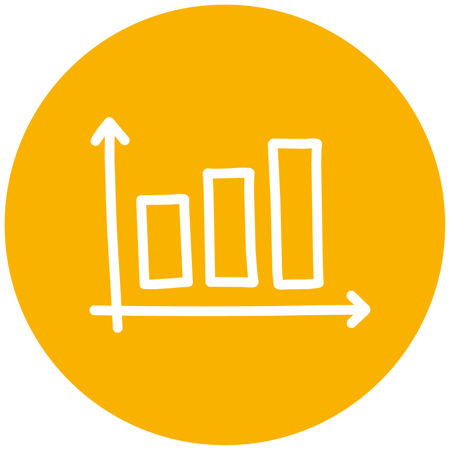 Prove the value of brand and communications.